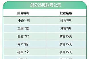 库里：没人想在季后赛遇见我们 球队现在要努力打进季后赛