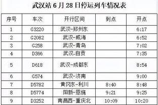 美记：76人有意博格达诺维奇 但不想放托拜亚斯-哈里斯去活塞